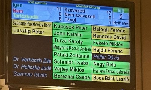 Elfogadták Tatabánya költségvetését