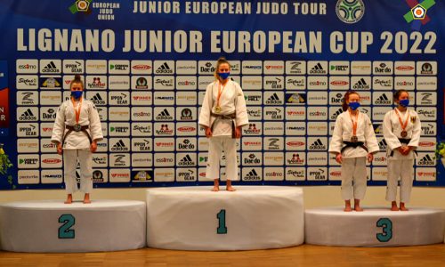 Keller Rebeka aranyérmes lett a Junior Európa-Kupán