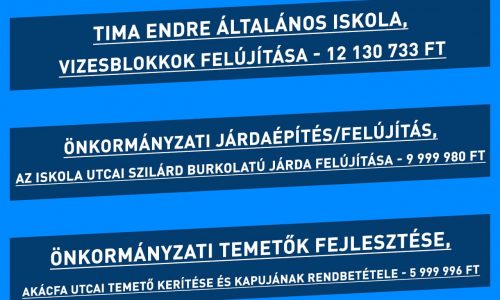Szárliget is fejlődhet a Magyar Falu Program támogatásából