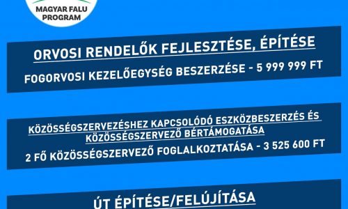 Folytatódnak a belterületi útfelújítások Bajon
