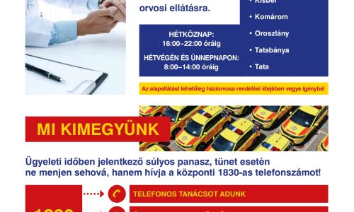 Egységes alapellátási ügyeleti rendszer indul Komárom-Esztergom vármegyében is, május 1-től